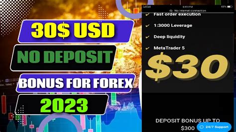 IUX Markets » $30 NO DEPOSIT PROMOTION .